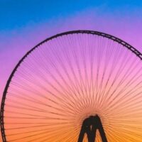 The Wheel of Life is an effective, powerful coaching tool used to help client's achieve more life balance.