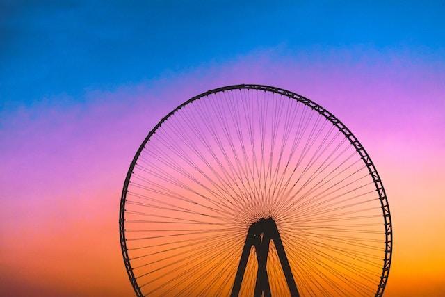 The Wheel of Life exercise is an effective coaching tool to help client's achieve more life balance.